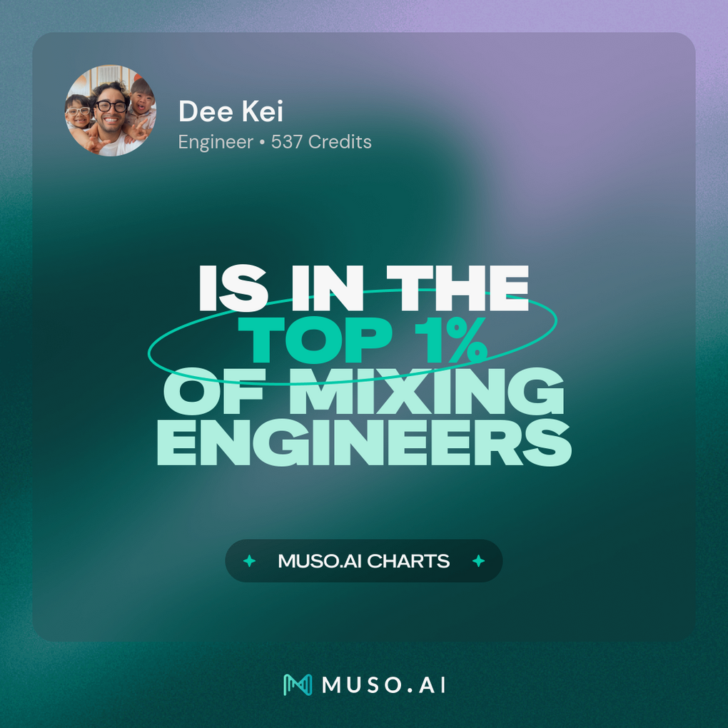 Mixing Mixing